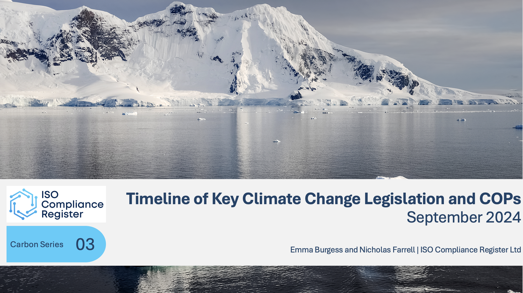 climate change