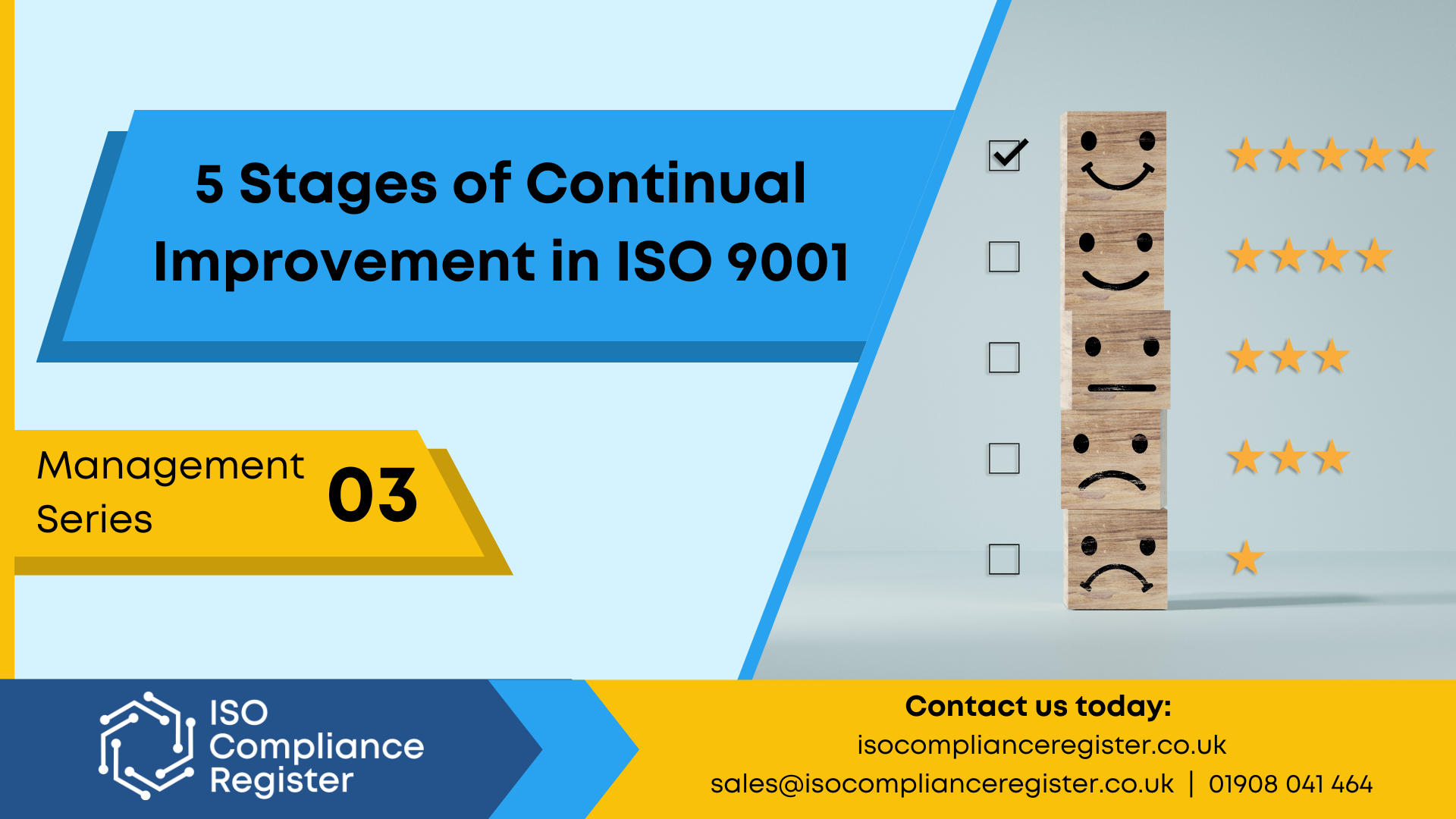 Quality Management System